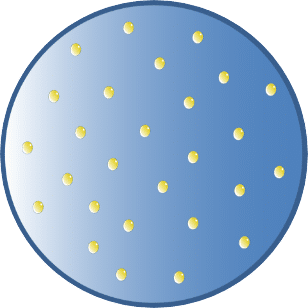 Microemulsion New technology