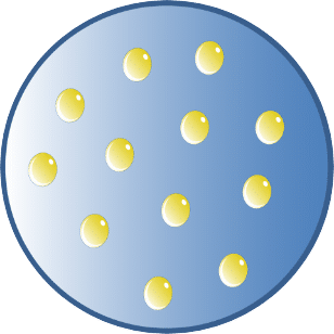 Oil in water (0/W) emulsion Flexible and safe